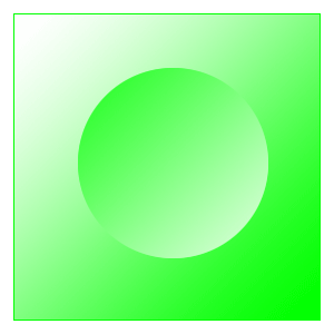 Test Pattern