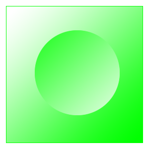 Test Pattern